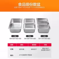 商用保温售饭台不锈钢台式售菜台食堂移动保温餐车保温售饭台商用快餐车多功能加热合爱 六格6盆(210*65*80厘米)