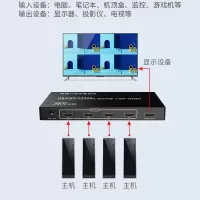OIMG 视频分割器 高清四路 每个