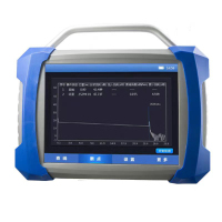 SHENGCHUANG-A362智能条码动态码识别感应 查找敲击路实时回传主体