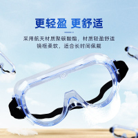 国标 隔离眼镜 U1023