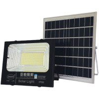 瑞翔推荐 LED投光灯100w(单位:盏)