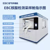 EBC空气环境机 核酸检测采样专用舱岗亭调温消毒净化新风系统
