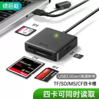 绿巨能CC1027读卡器