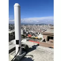 微海波-双工单元WHB-PQG04B17 -用于满足在户外场景收取电波
