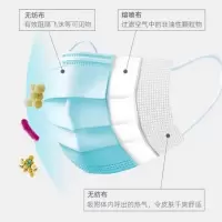 睿冠一次性民用口罩专卖三层防护防尘透气男女10只装口罩防护口罩
