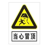 方田标识( FT FANGTIAN BIAOZHI) 标志牌\600×400×1.2mm\铝板井下标示常用警告类安全标识
