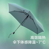 蕉下(BananaUmbrella) 2021年-丝影系列五折伞 极夜 欧泊 小巧便携