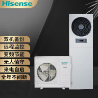 海信(Hisense)空调KFR-75LWTS08D-N2