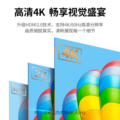 绿联 HDMI线2.0版 4K数字高清线 3m 3D视频线工程级 笔记本电脑机顶盒连接电视投影仪显示器数据连接线