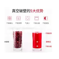 西屋(Westinghouse) WFB-HS2106 全智能破壁料理机1.75L (单位:台)玫瑰金