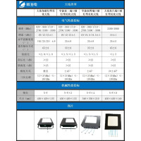 微海电-射灯WHD-SD0837B14-2 -美化型射灯单元