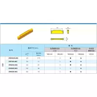 株洲钻石(ZCCCT)刀片ZRHD05-MG YBG202