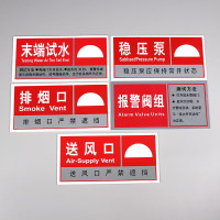 谋福 标识50x65cm消防箱警示标牌消防箱贴纸消防工具使用方法消防安全标识贴纸