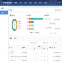 深信服YJ-1000-B1120-DS云镜网络资产脆弱性扫描系统