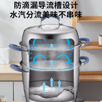 爱仕达(ASD) 爱仕达ASD 蒸锅三层家用不串味蒸笼蒸馒头蒸鱼304不锈钢商超同款 ZS26E1Q