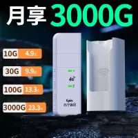 苏宁宜品移动随身wifi便携式新款电源家用流量网卡宿舍全网通4g网络路由器