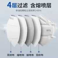 一次性挂耳式透气N95口罩防护级 [独立装] 单支