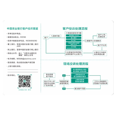 银熠*YY0044*农行专用*新版投诉流程图420*297*亚克力*横版/坚版自选