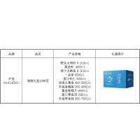 沪澄 (HUCHENG) 海鲜礼盒1088型