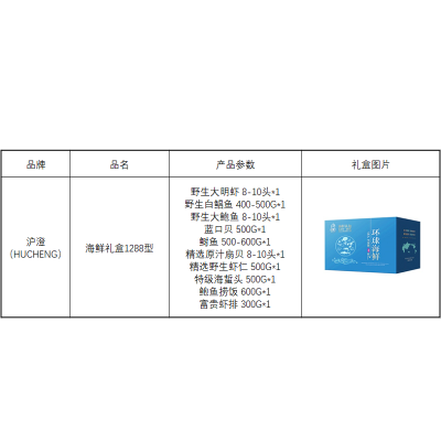 "沪澄 (HUCHENG)" 海鲜礼盒1288型