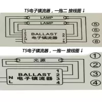 俊越安电子镇流器荧光灯镇流器 PAK010413 一拖一8W 接线柱