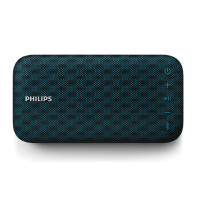 飞利浦(PHILIPS)BT3900P蓝牙音箱