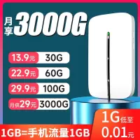 MIFI-PDD1中兴旗舰