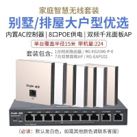 锐捷(Ruijie) 千兆面板AP全屋WiFi套装 无线mesh组网分布式路由 别墅酒店企业大户型 8口千兆一体机(升级款)+千兆面板AP*7