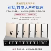 锐捷(Ruijie) 千兆面板AP全屋WiFi套装 无线mesh组网分布式路由 别墅酒店企业大户型 8口千兆一体机(升级款)+千兆面板AP*6