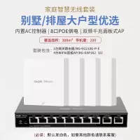 锐捷(Ruijie) 无线ap面板套装WiFi6千兆1800M RG-EAP162(G)全屋wifi 8口千兆一体机(升级款)+WIFI6面板AP*4