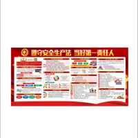 定制海报 1.2*2.4m 含设计 一张装