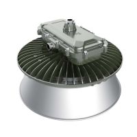 大猩猩LED防爆灯8101/G2-SN-200