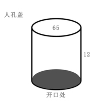 定制加油车化验口、集油口 防尘罩8*20cm