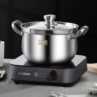 圣比德 不锈钢汤锅加厚防溢双耳锅24CM