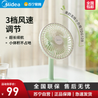 美的(Midea) 电风扇落地扇家用台式桌面两用电扇可拆洗节能立式轻音扇宿舍低噪台扇TDG12B