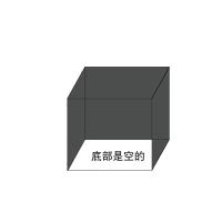 十方嘉防水帆布罩90*70*100cm颜色可选防潮耐用设计