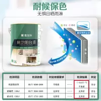 嘉宝莉厨房阳台专用防水乳胶漆室内家用自刷油漆墙面漆水性漆涂料