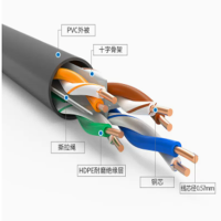 六类非屏蔽网线工程款 305米/箱 Q2615 货期5-10天