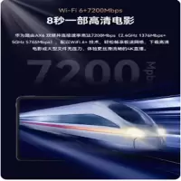 HUAWEI千兆路由器 AX6