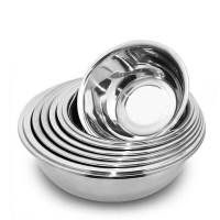 鲁宝加厚1.0不锈钢盆圆形汤盆 20cm调料盆 10个装