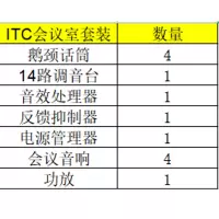ITC会议室音响套装(4个鹅颈话筒、14路调音台、音效处理器、反馈抑制器、电源管理器,4个会议音响,功放)