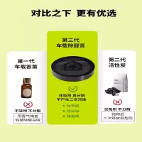 小仓熊 车载除甲醛 500g/盒 *2 Z