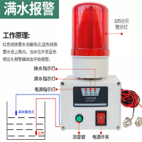 烈海 水位报警器 RZA-61