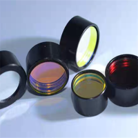 盛束 650nm滤光片 650nm