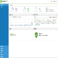 深信服STA-100-B2100-GH潜伏威胁探针系统