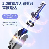 美的(Midea)电动牙刷成人学生声波震动长续航智能换区提醒 净白呵护软毛杜邦刷头*2 磁悬浮马达3.0丨180天长续航