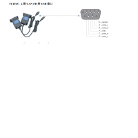 双通道Can数据分析仪TC1013