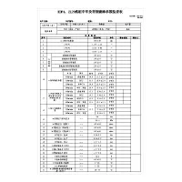 滤棒参数控制表207*294mm 100页/本 双面