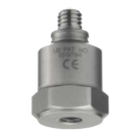 ROCK ELECTRONIC K-Shear石英加速度计 8704B500M1