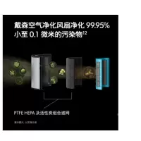 戴森(Dyson)PHO4 多功能空气加湿净化器 兼具空气净化器及加湿器功能 无雾加湿 除